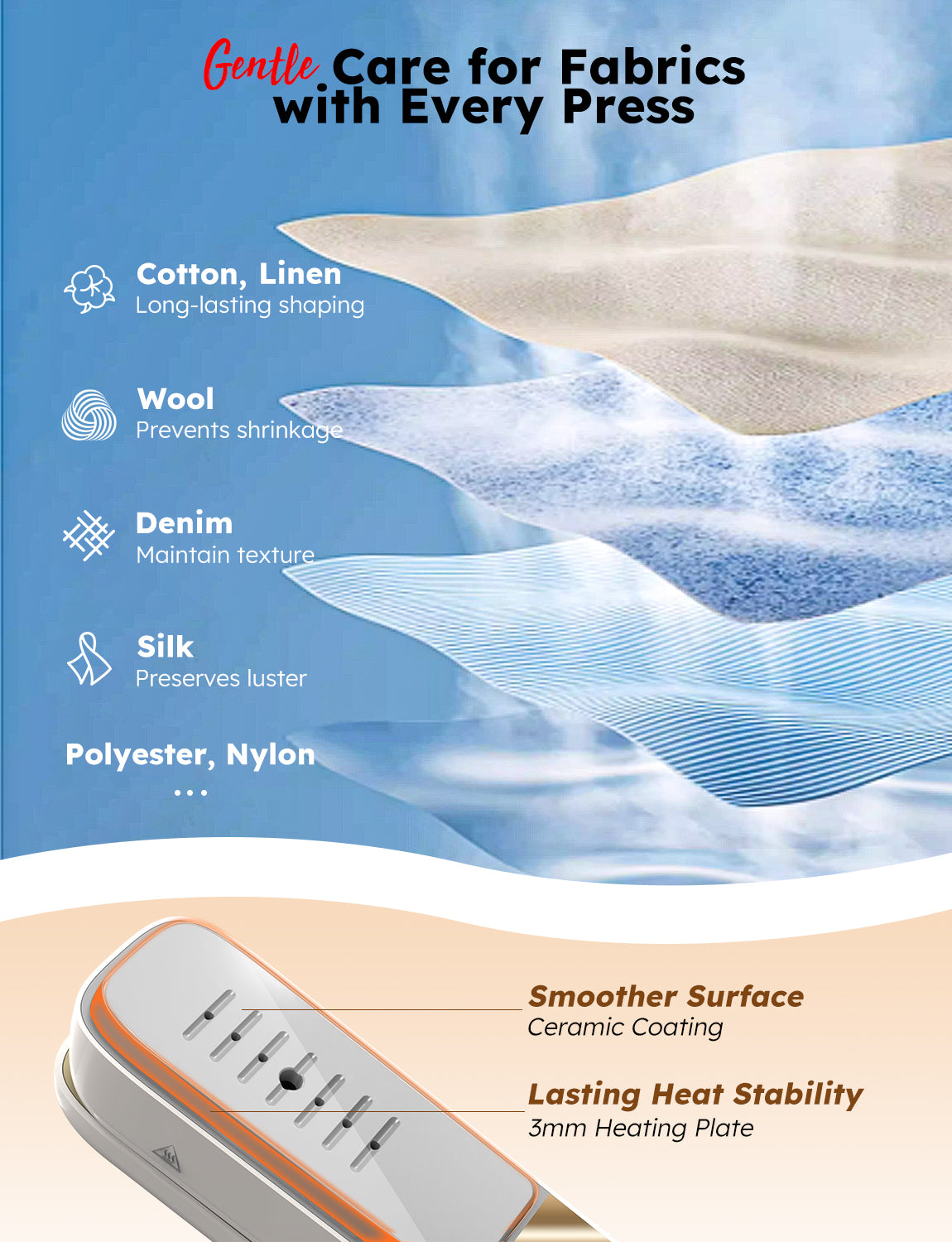 Plancha de vapor de mano RYLENA